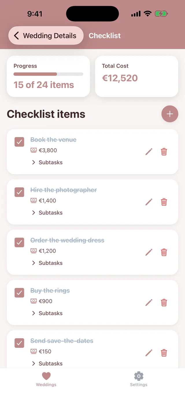 Checklist a rozpočet na jednom místě